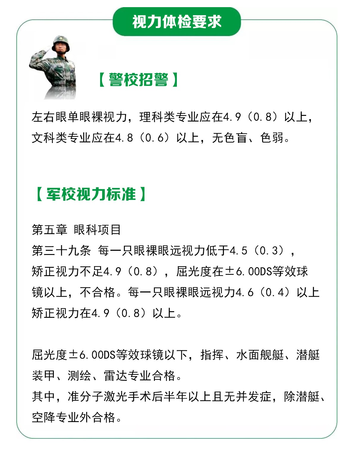 广大准备参军的有志青年需要了解下,征兵体检过程中 对于眼睛视力的